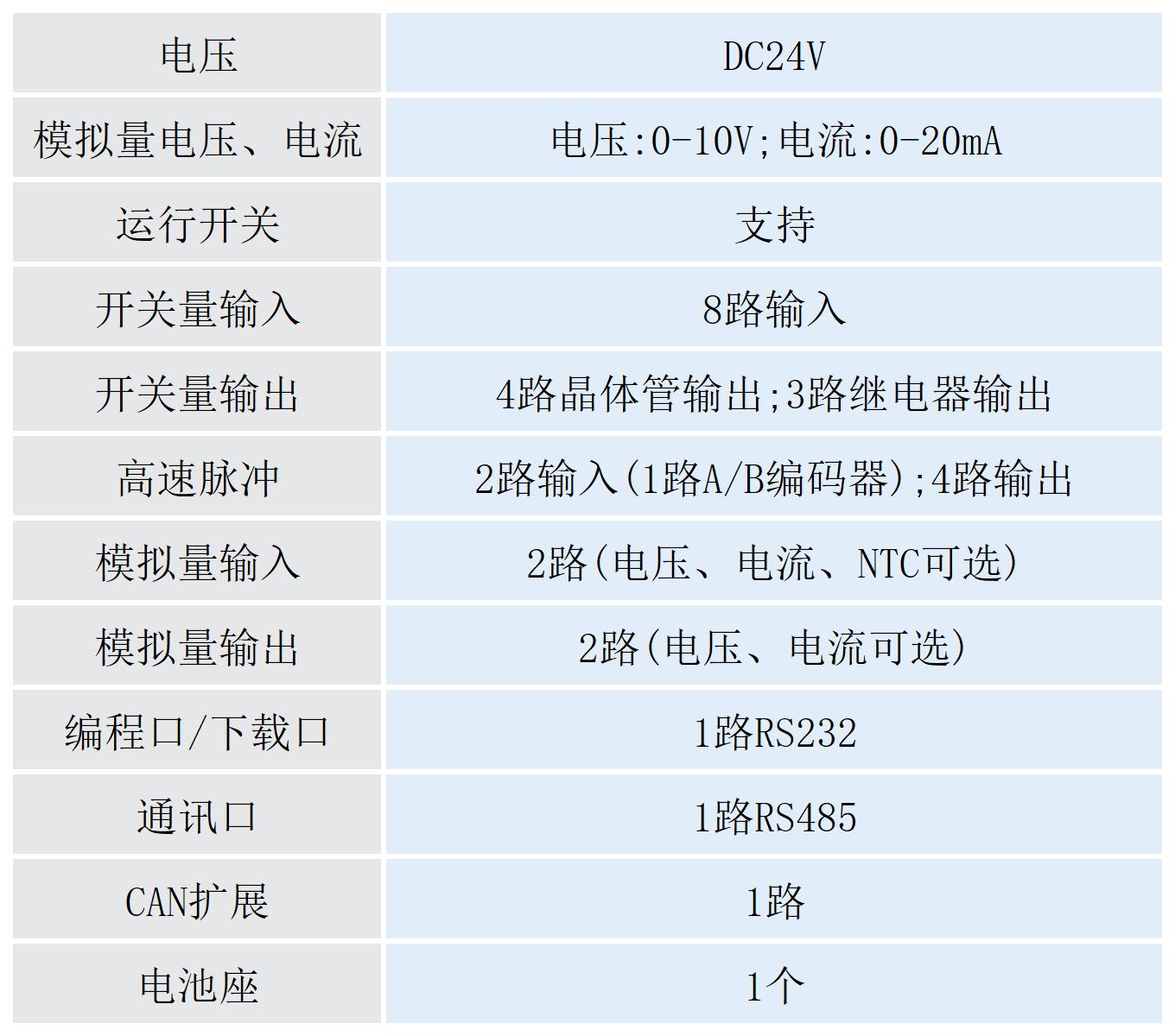 表格15MRT_第1張 第1表.jpg