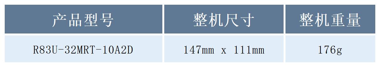 表格32MRT_第1張 第1表.jpg