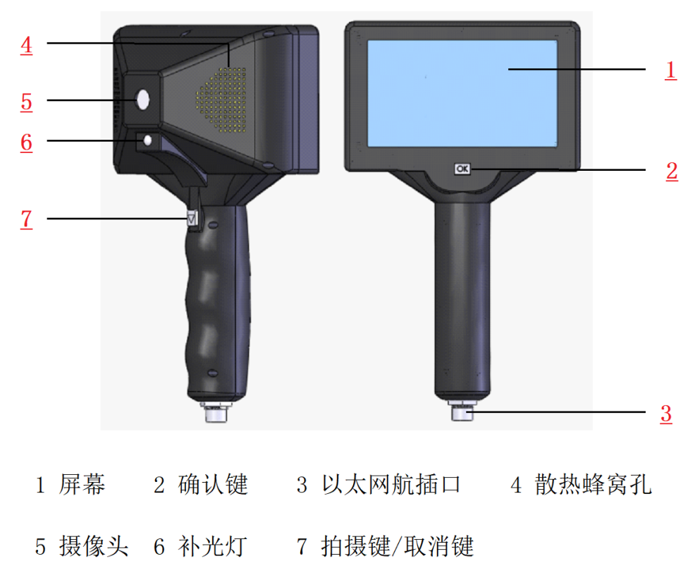 R8TZ-HSD-B12MC手持式多媒體采集器
